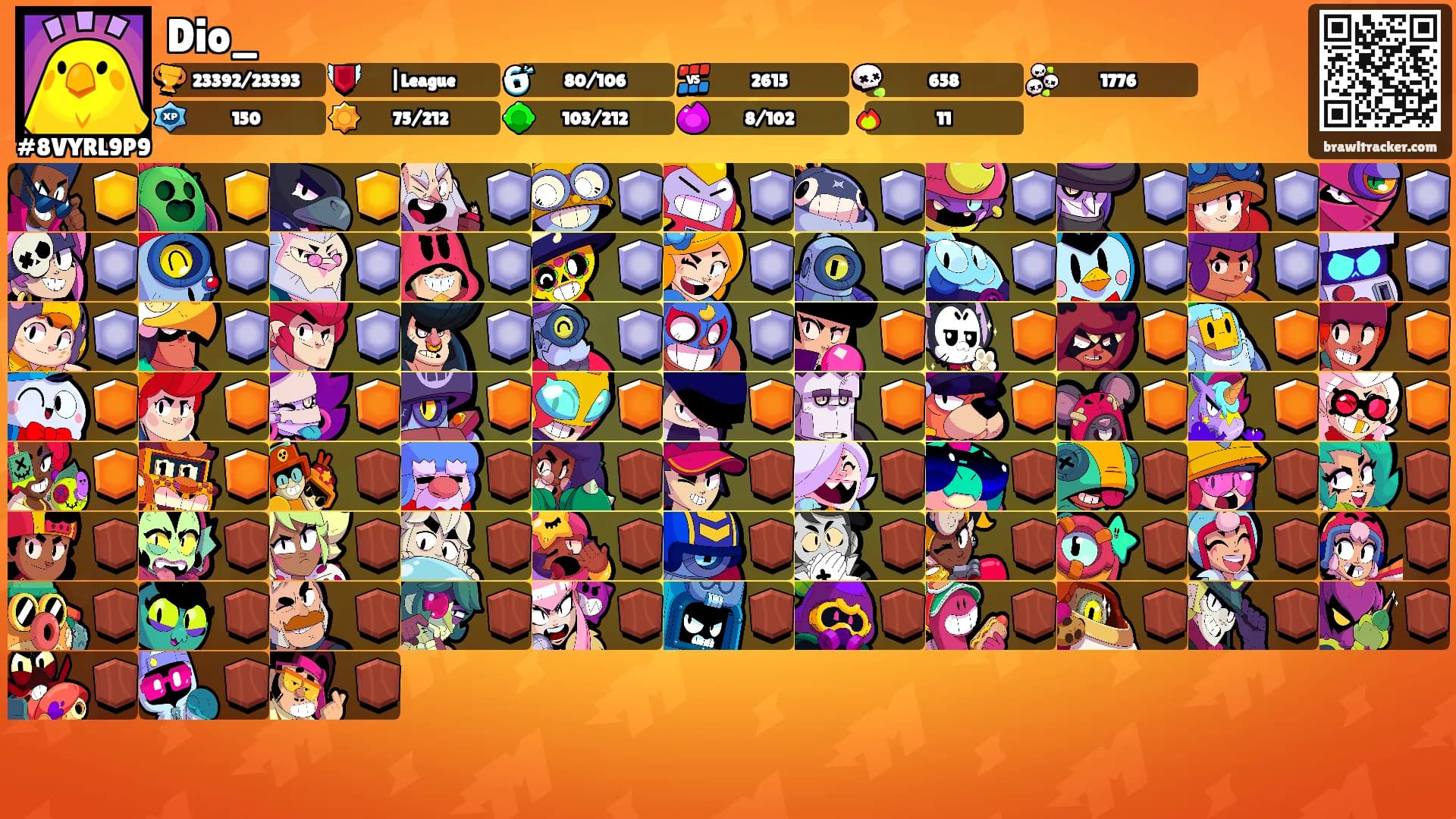 Dio_'s Ranks