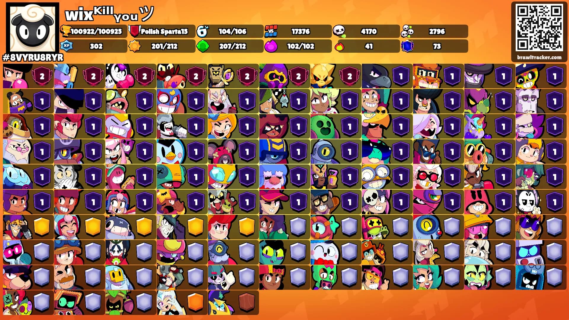 wixᴷⁱˡˡᵧₒᵤツ's Ranks