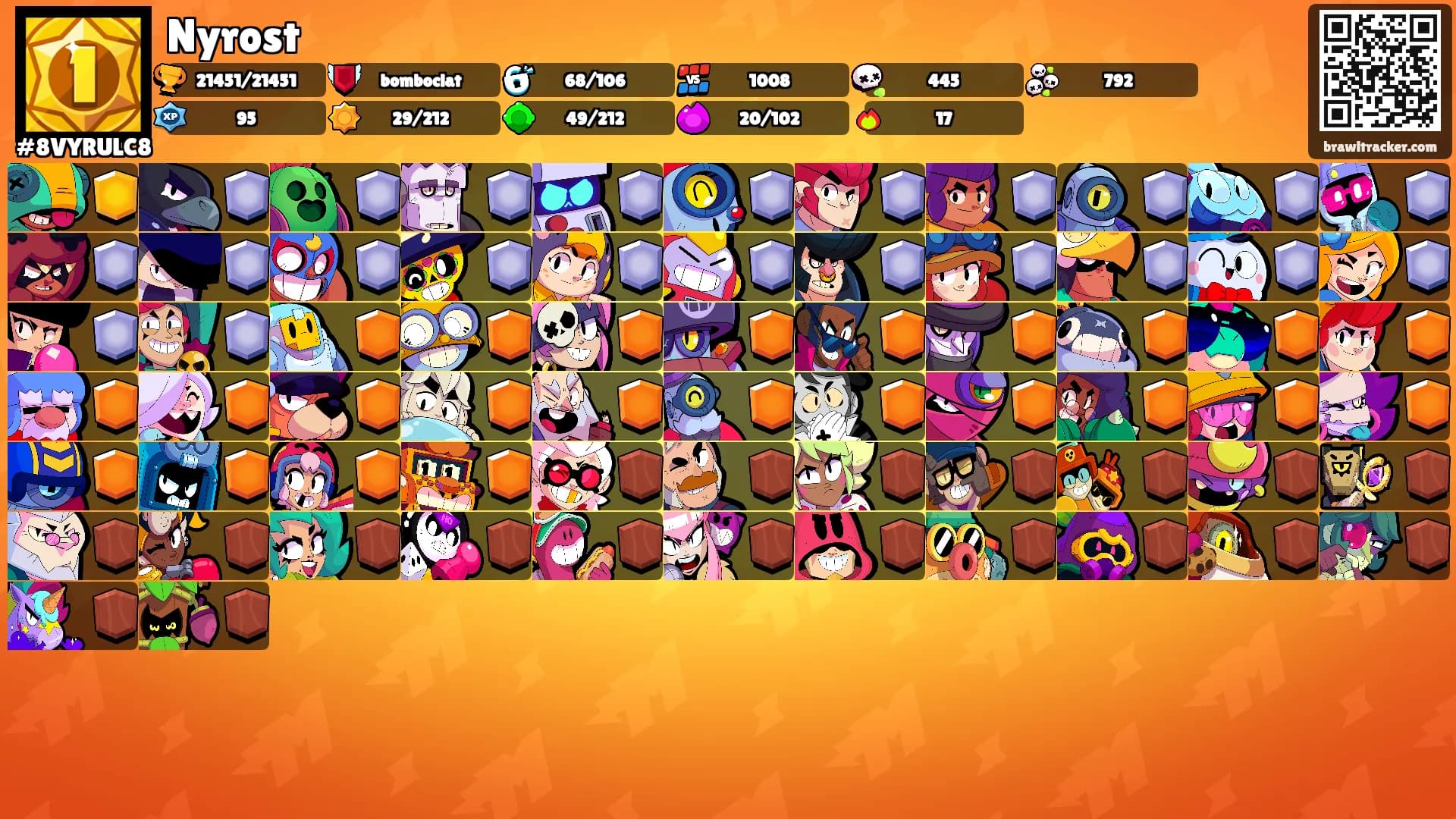 Nyrost's Ranks