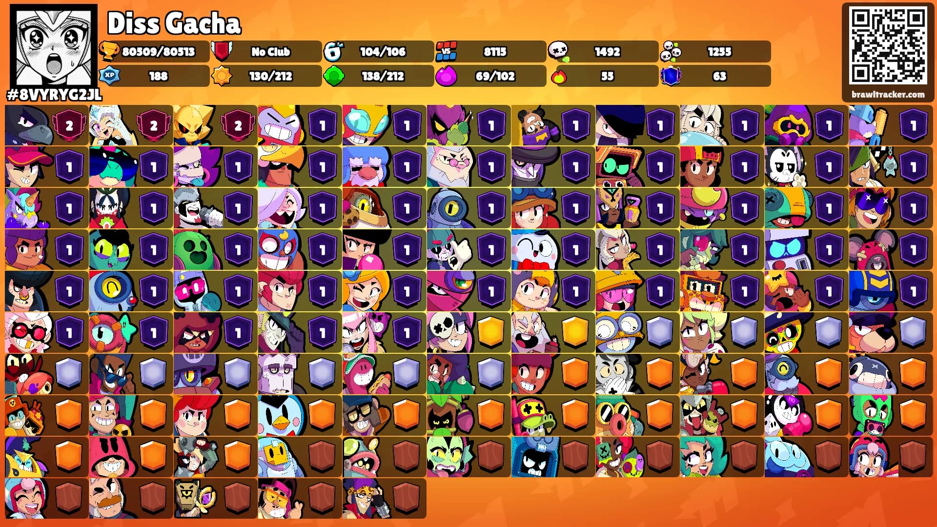 Diss Gacha's Ranks