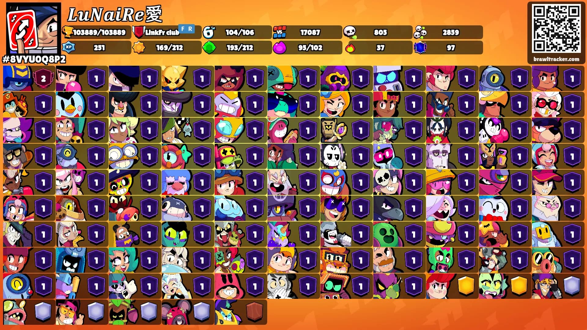 𝑳𝒖𝑵𝒂𝒊𝑹𝒆愛's Ranks