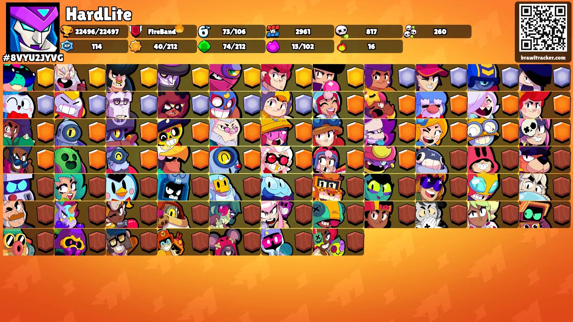 HardLite's Ranks