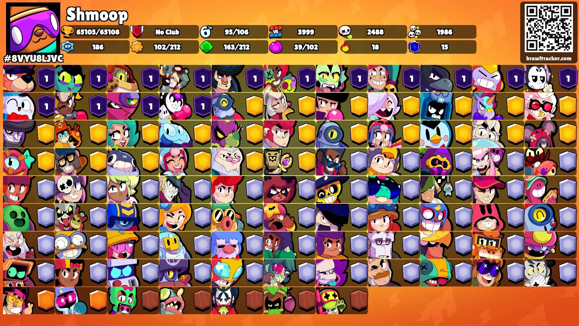 Shmoop's Ranks