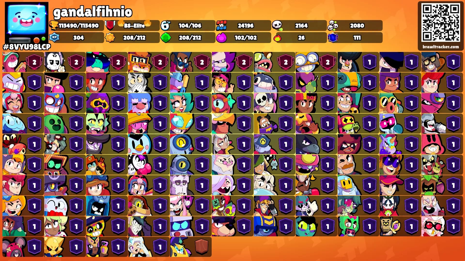gandalfihnio's Ranks