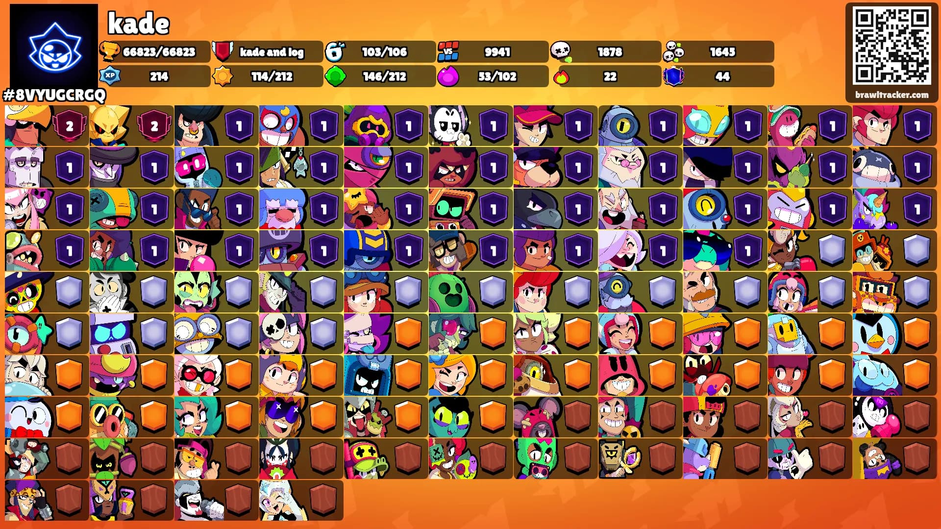 kade's Ranks