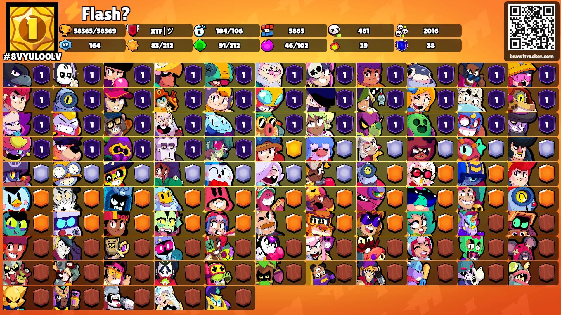 ⚡Flash?'s Ranks
