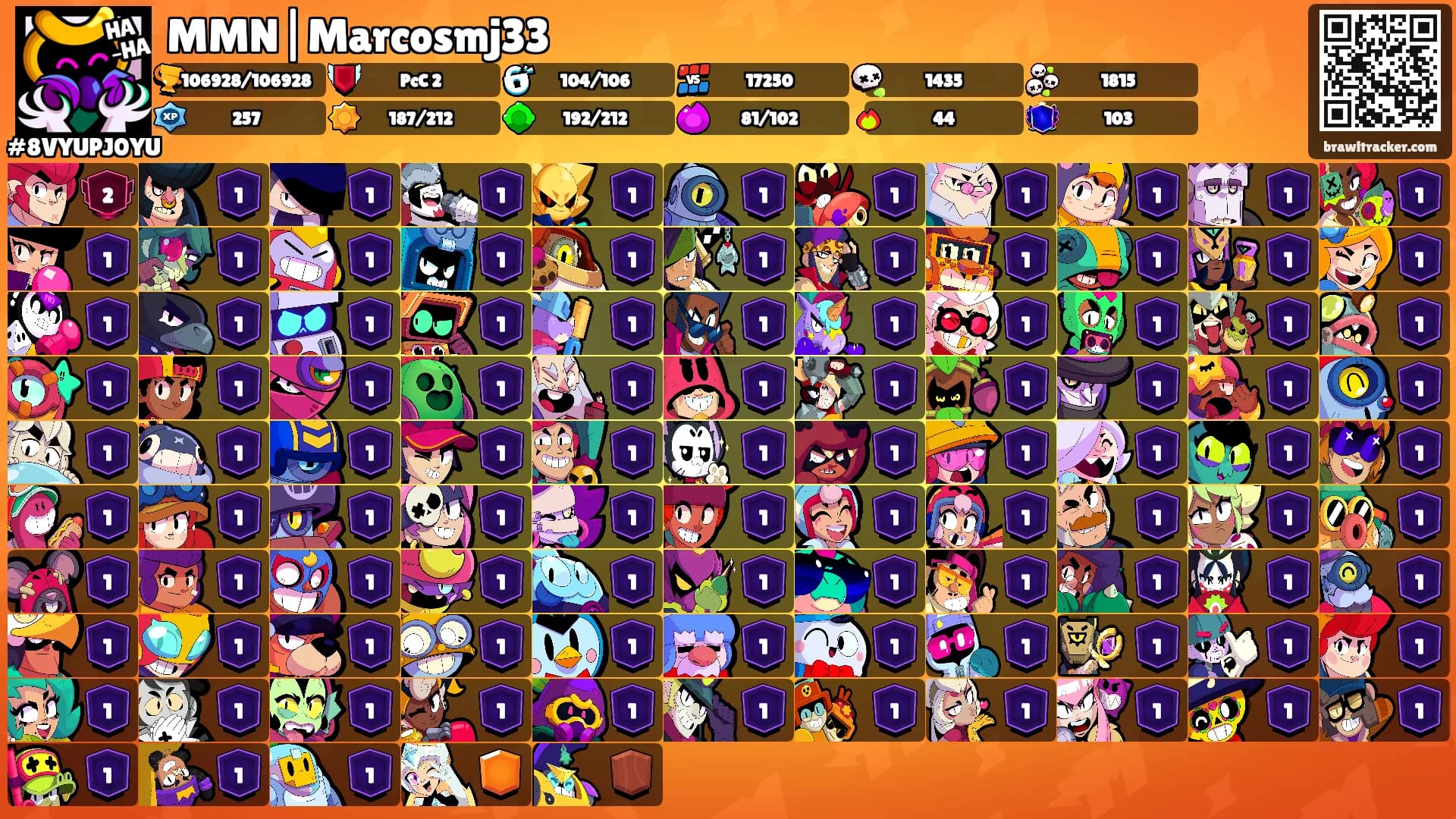 MMN|Marcosmj33's Ranks