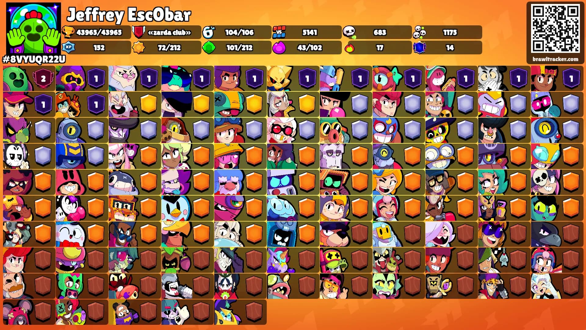 Jeffrey Esc0bar's Ranks