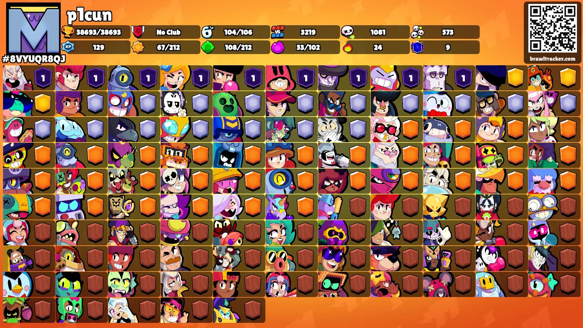 p1cun's Ranks
