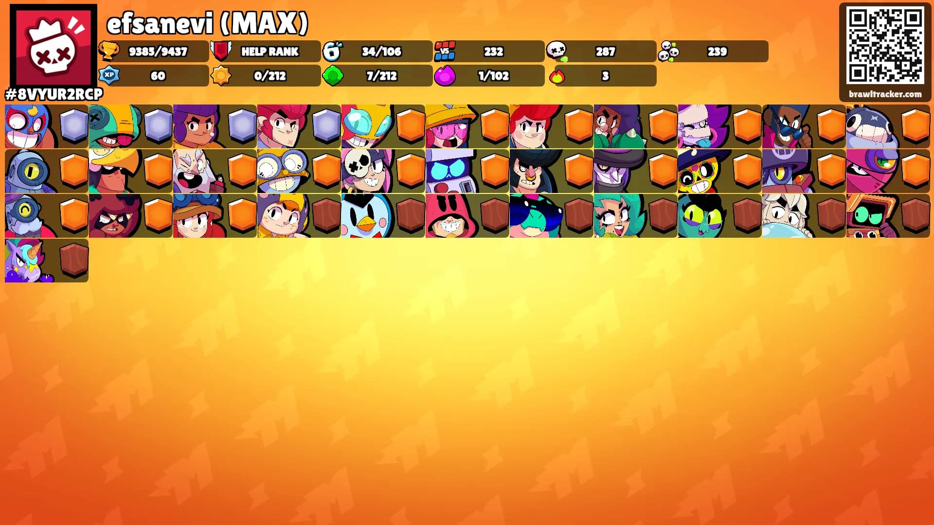 efsanevi (MAX)'s Ranks