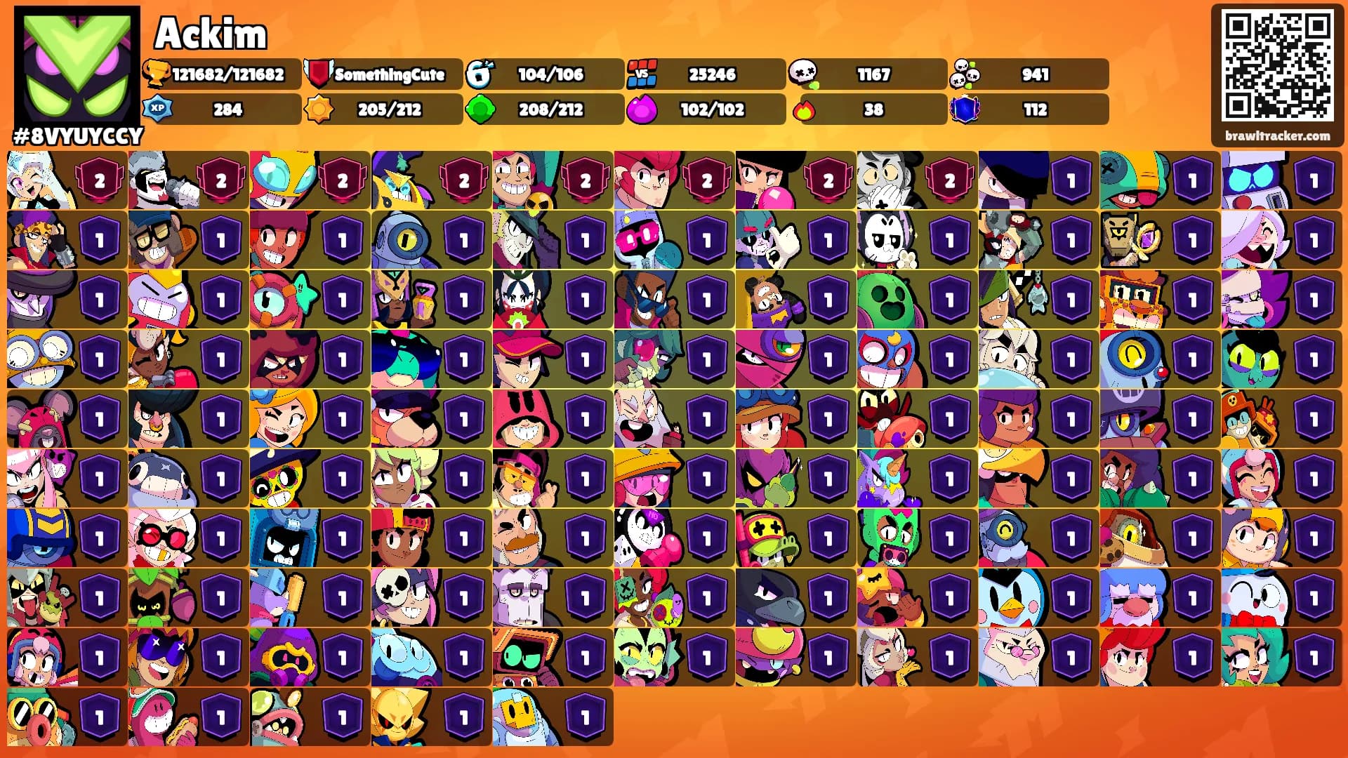 Ackim's Ranks
