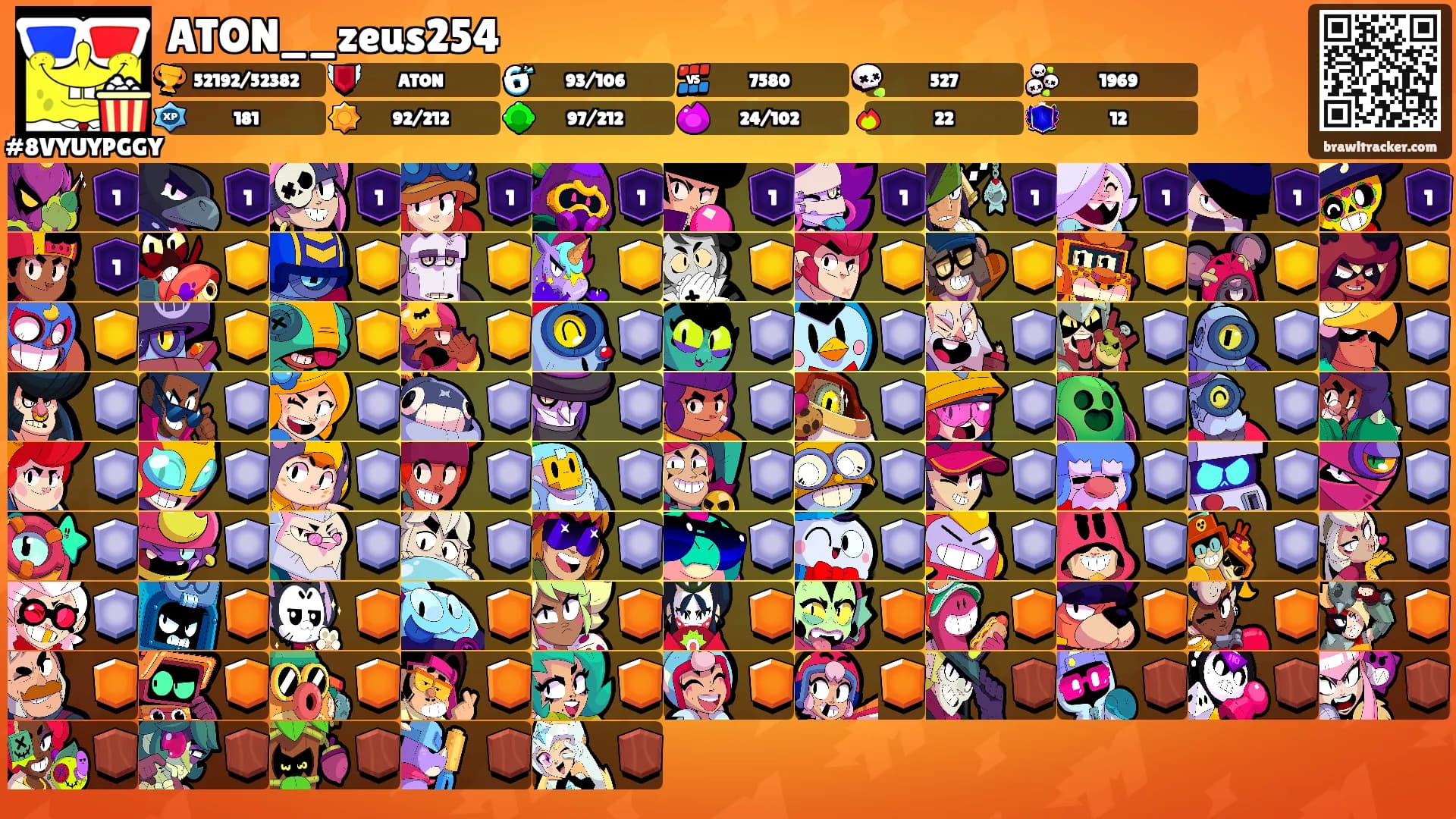 ATON__zeus254's Ranks
