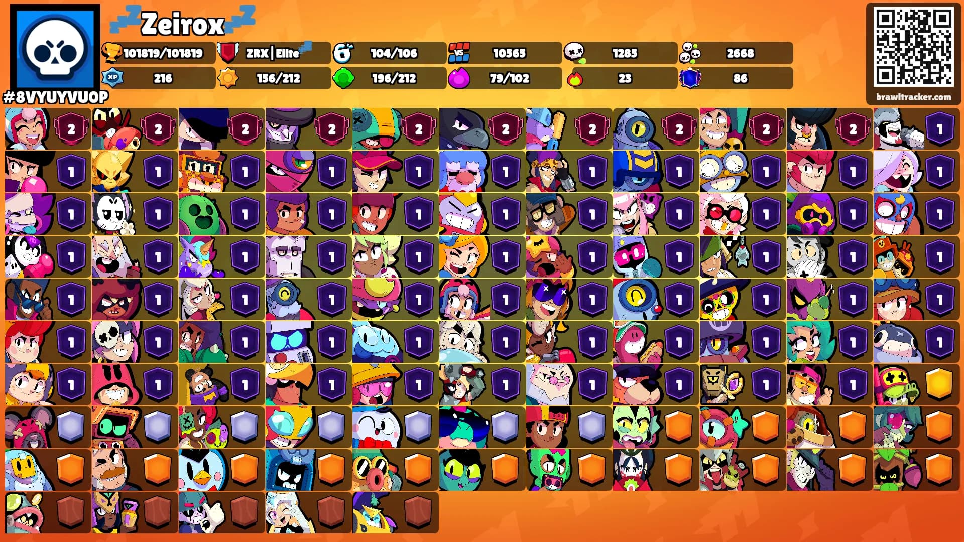 💤Zeirox💤's Ranks