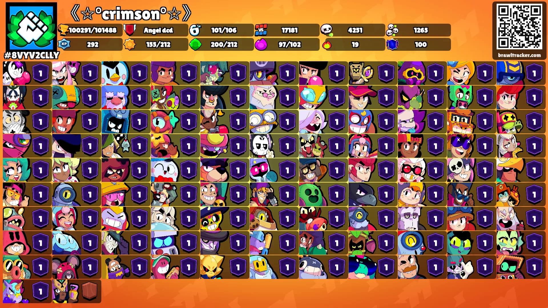《☆°crimson°☆》's Ranks