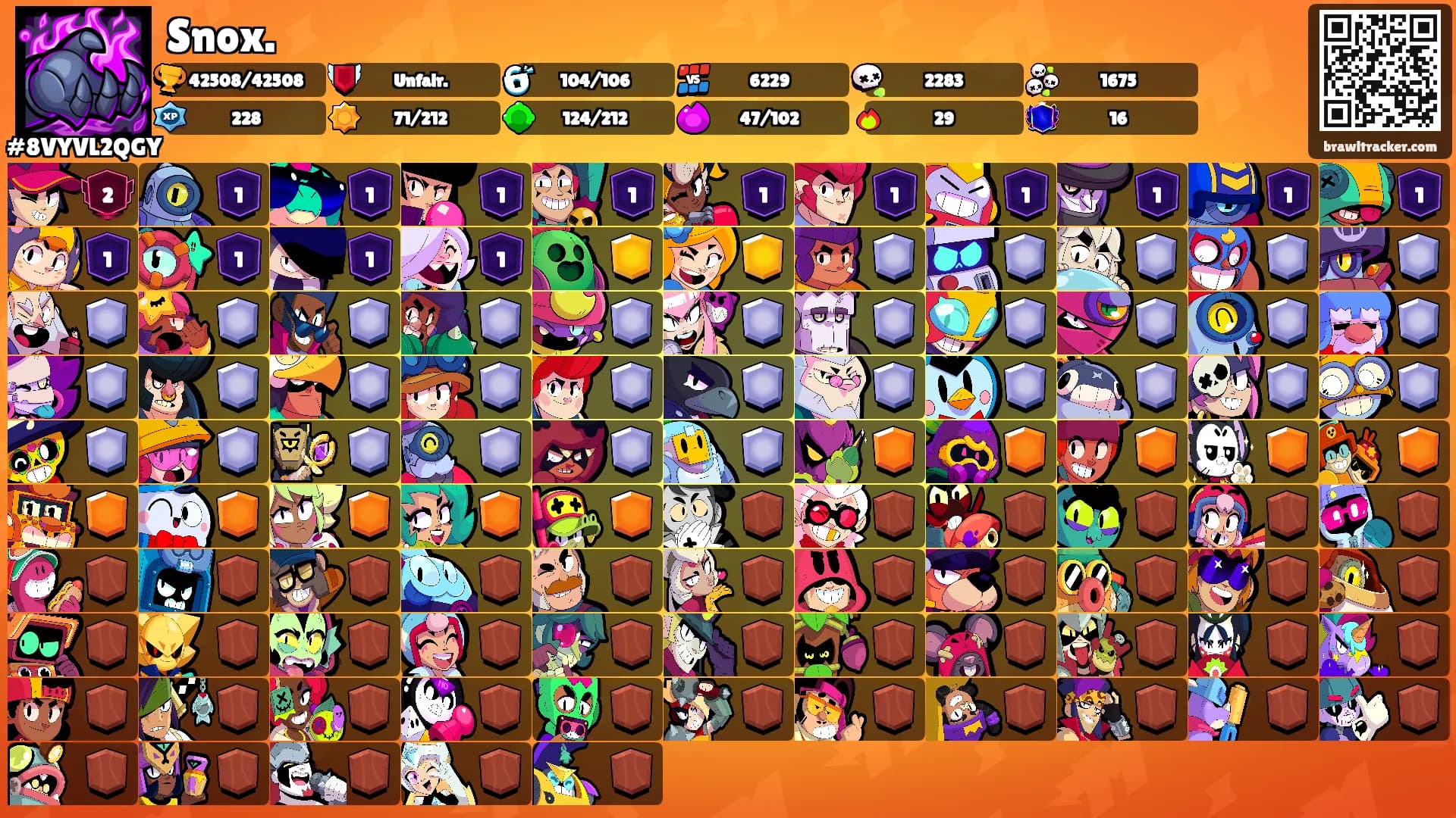 Snox.'s Ranks