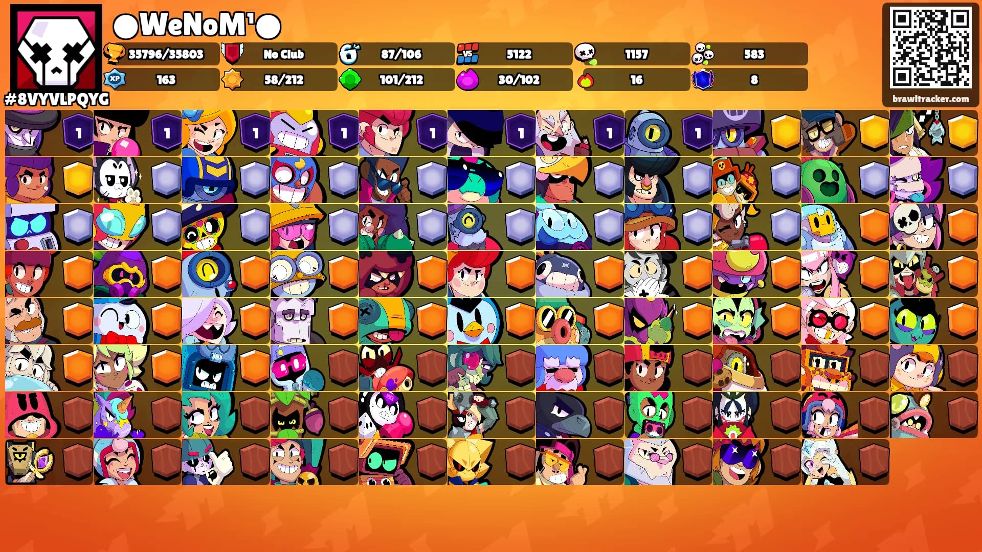 ●WeNoM¹●'s Ranks