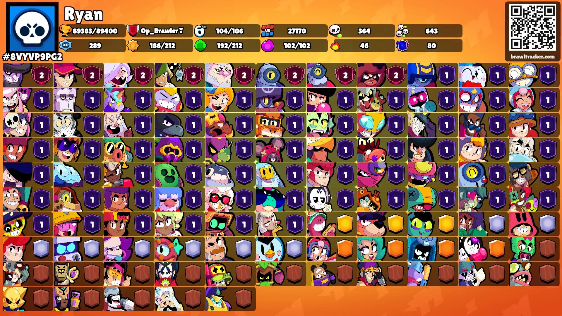 Ryan's Ranks