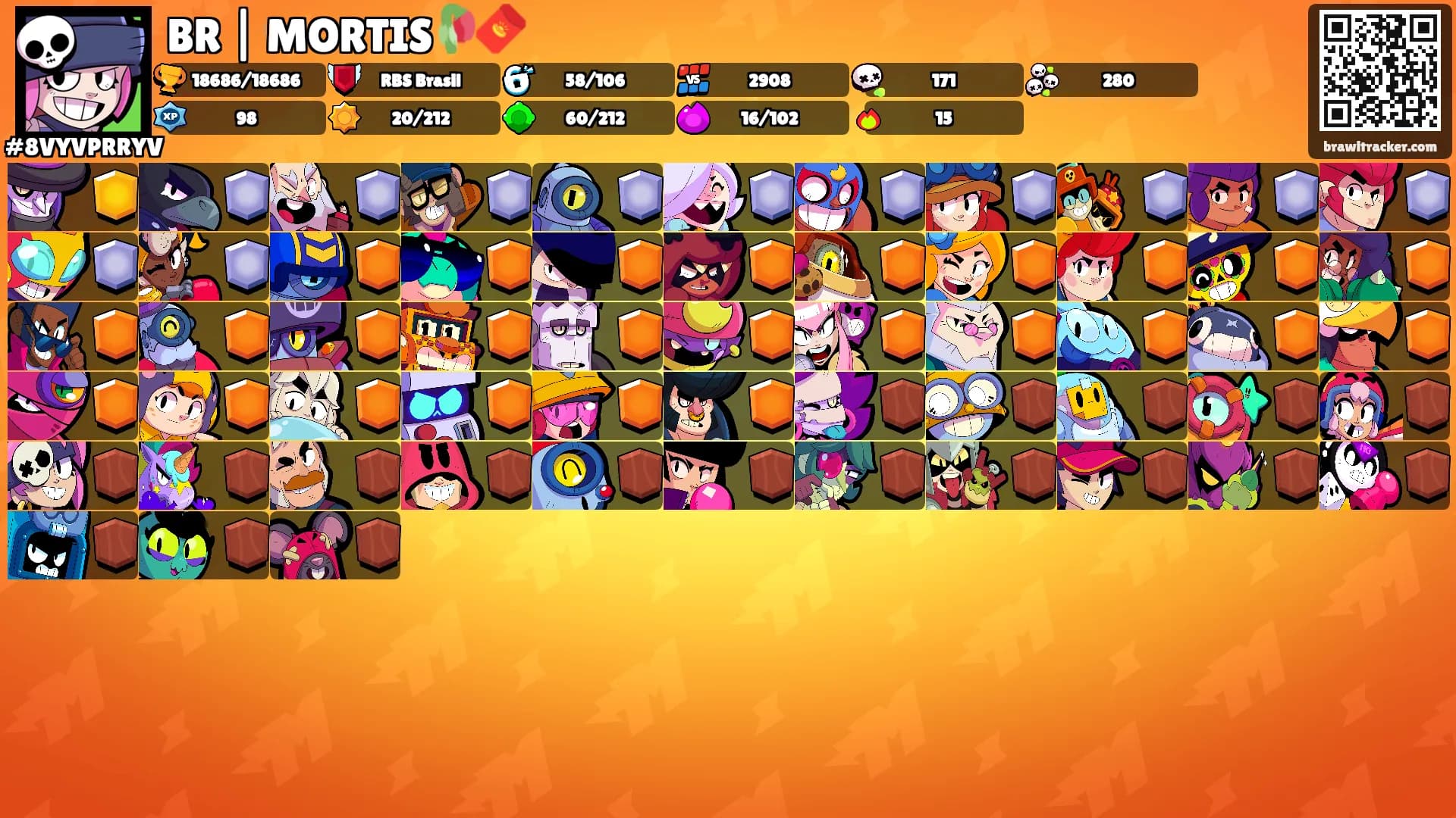 BR | MORTIS🥀🧧's Ranks