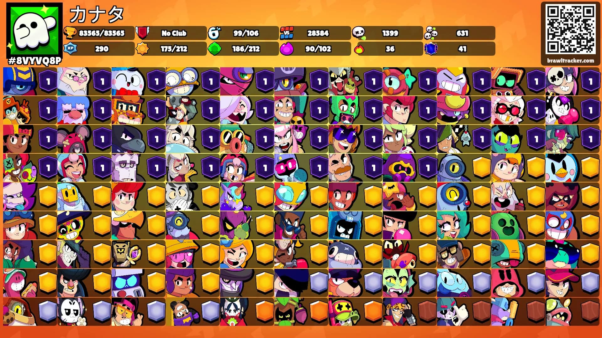 カナタ's Ranks