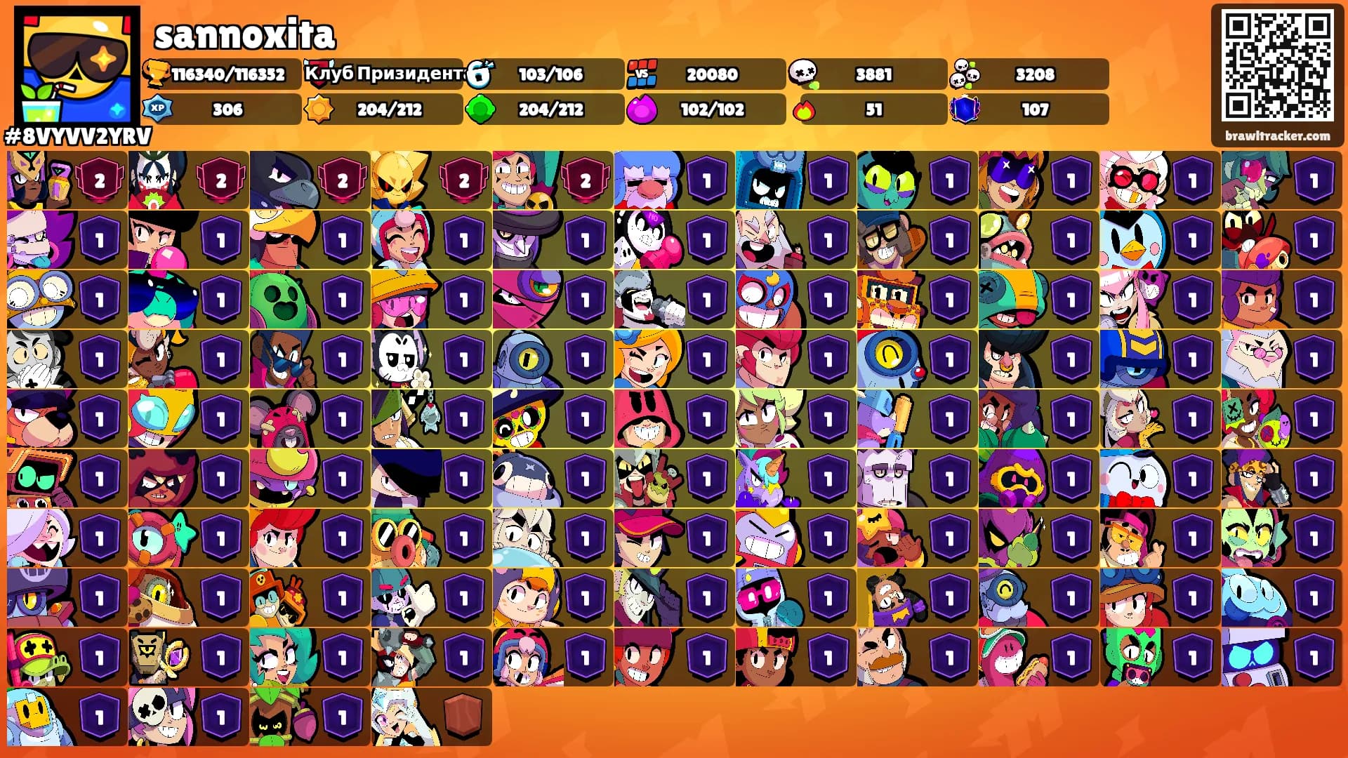 sannoxita's Ranks