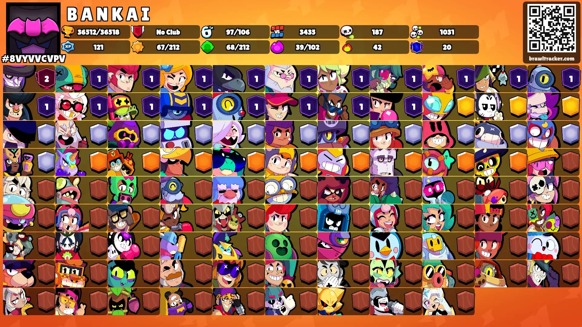 B A N K A I's Ranks