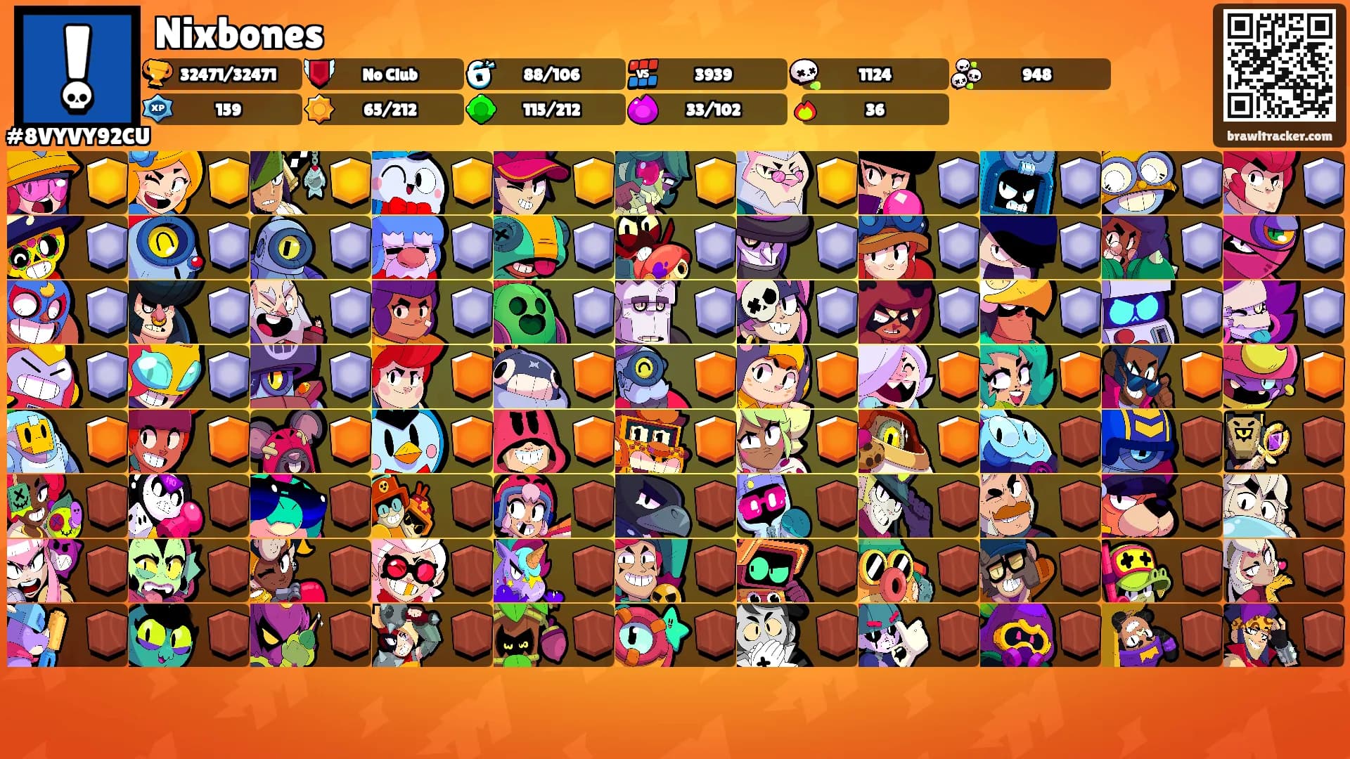 Nixbones's Ranks