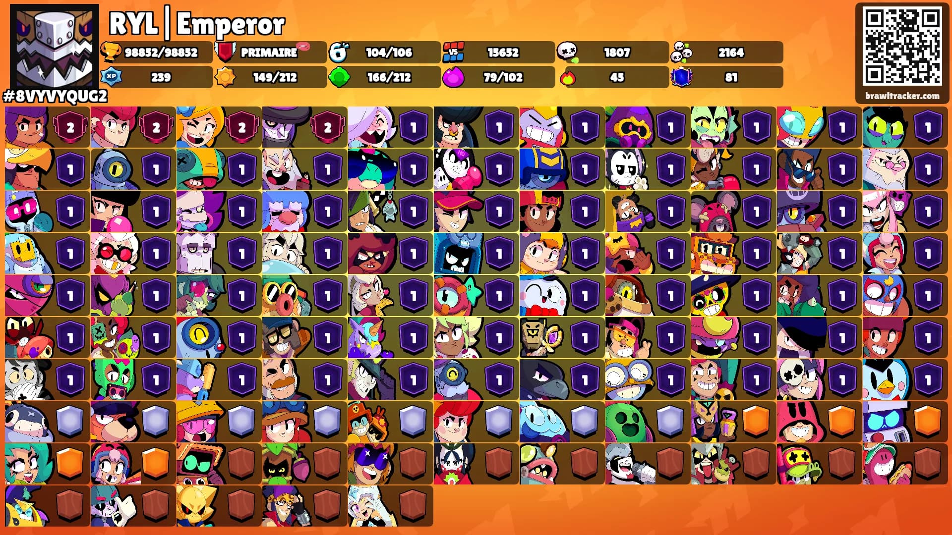 RYL|Emperor's Ranks
