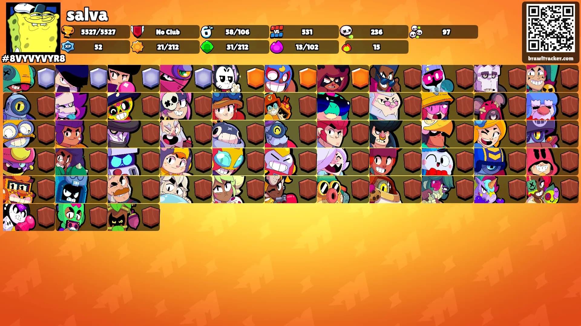 salva's Ranks