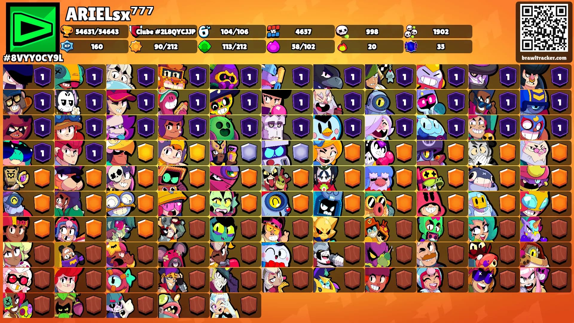 ARIELsx⁷⁷⁷'s Ranks