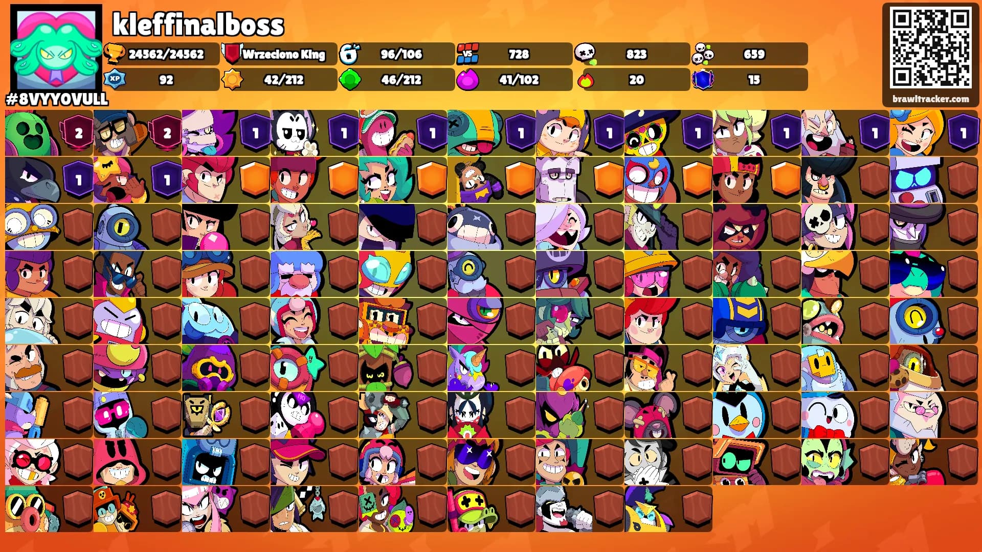 kleffinalboss's Ranks
