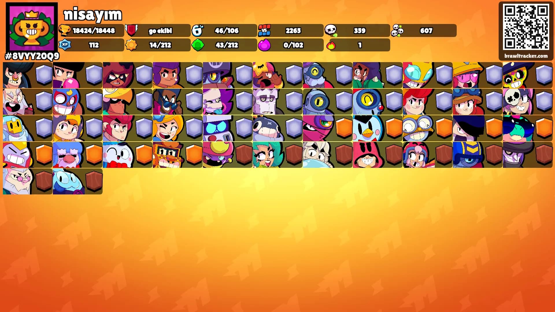 nisayım's Ranks