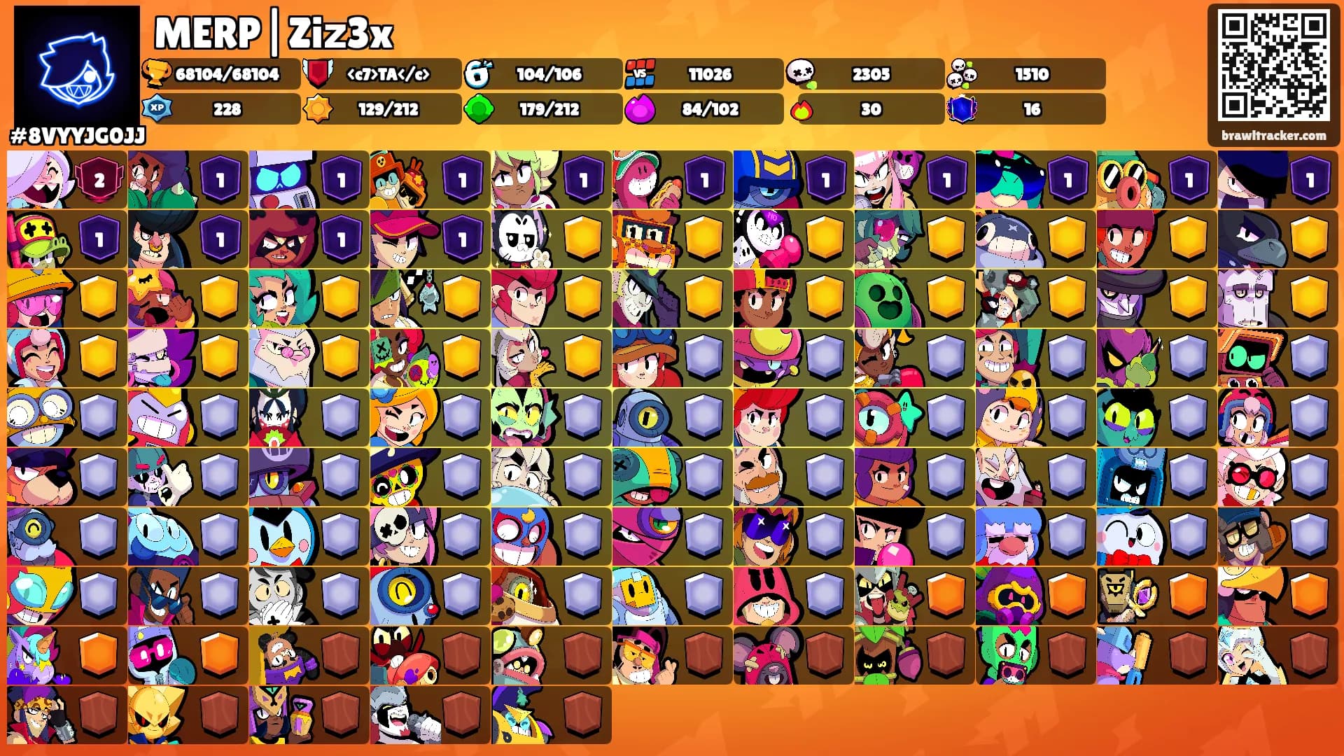 MERP|Zi𝘇3x's Ranks