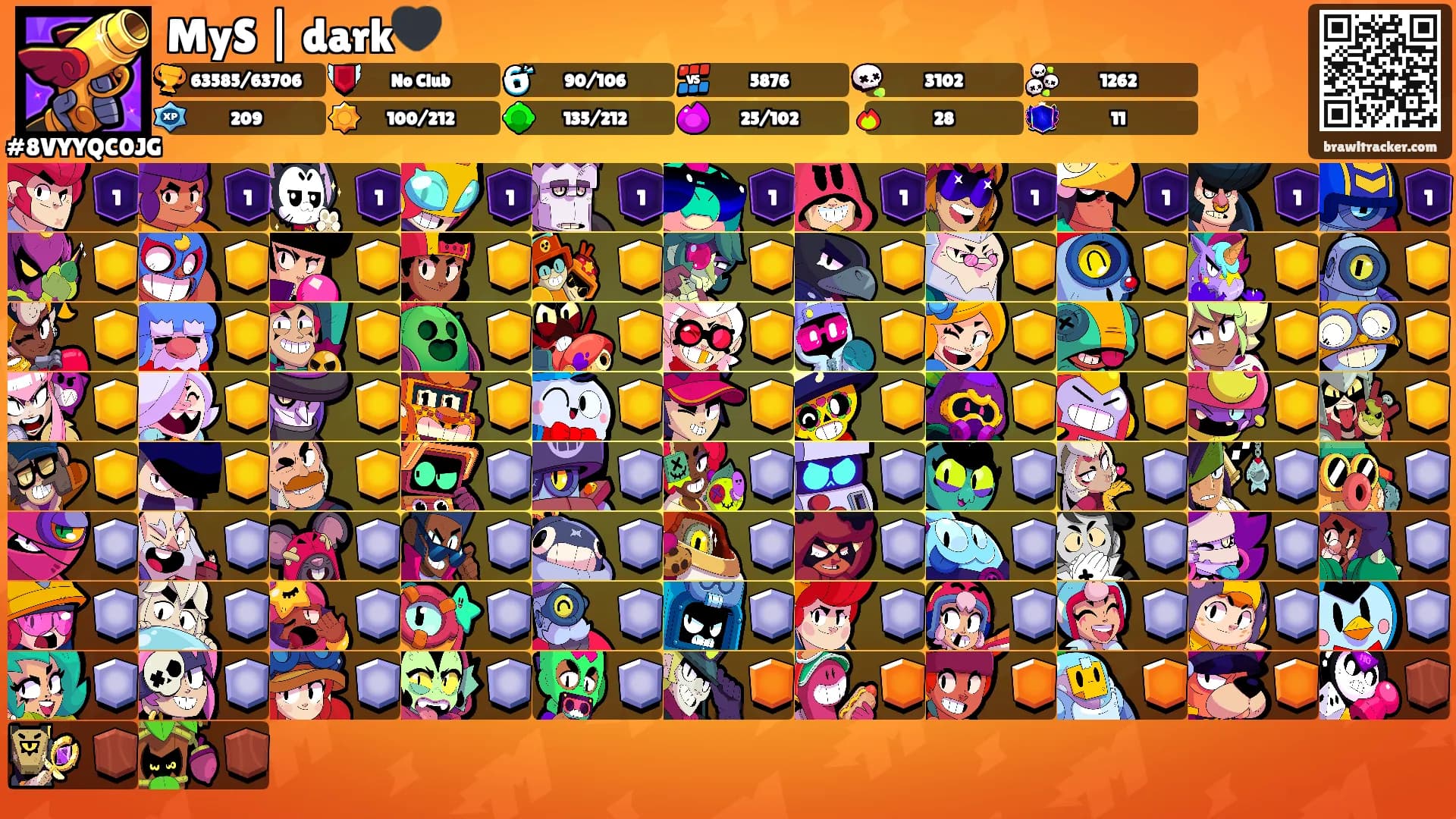 MyS | dark🖤's Ranks