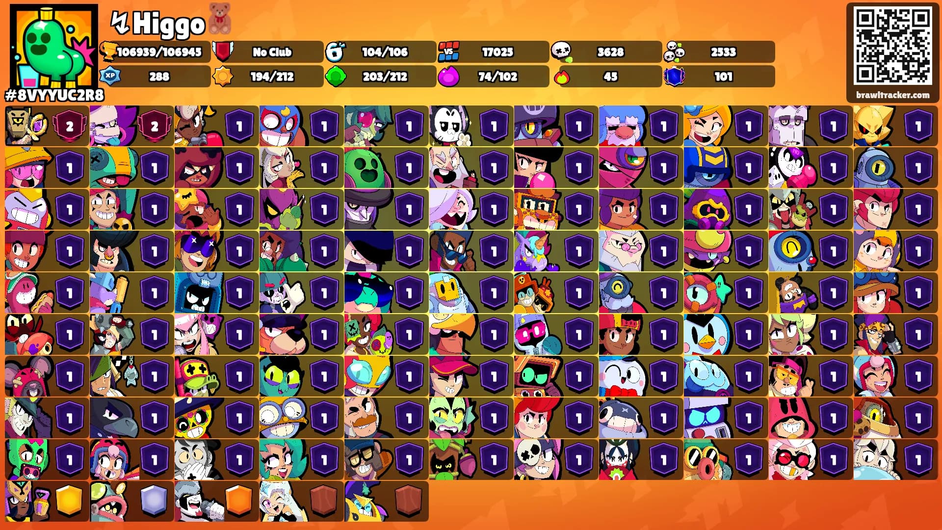 ↯Higgo🧸's Ranks