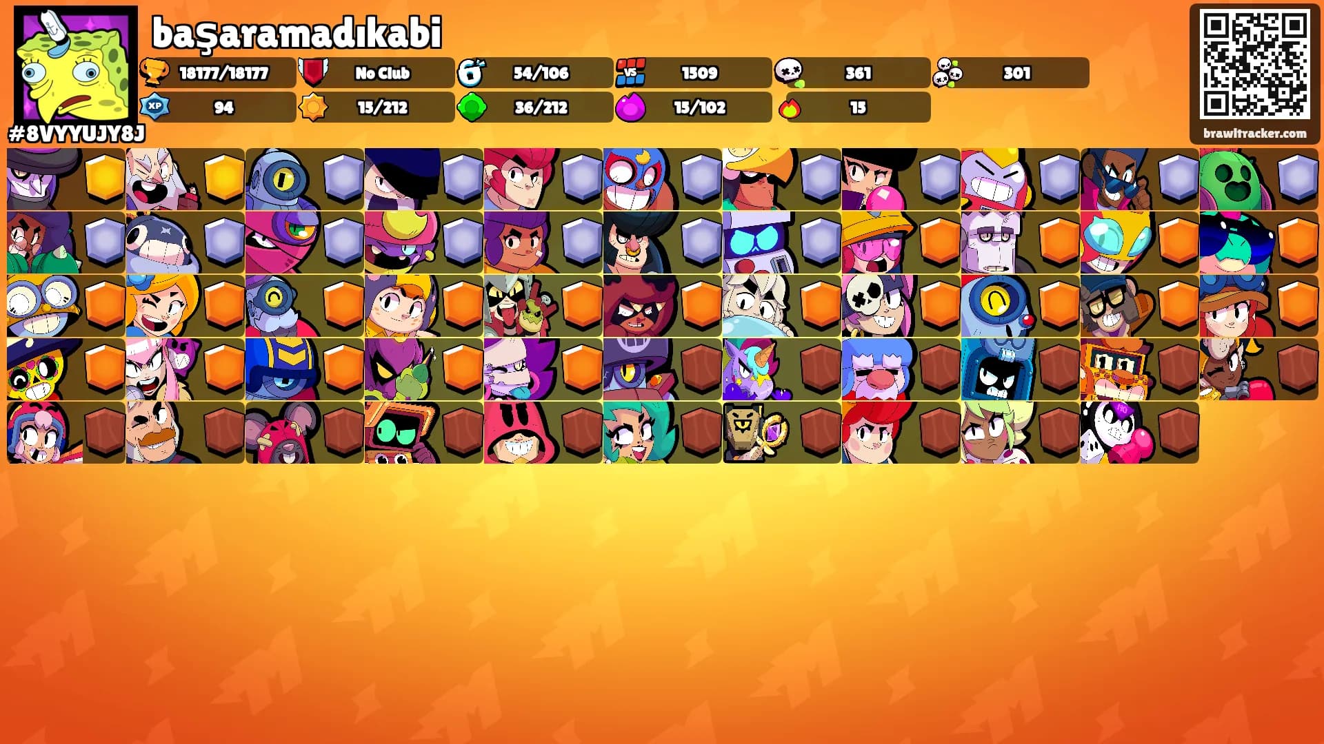 başaramadıkabi's Ranks
