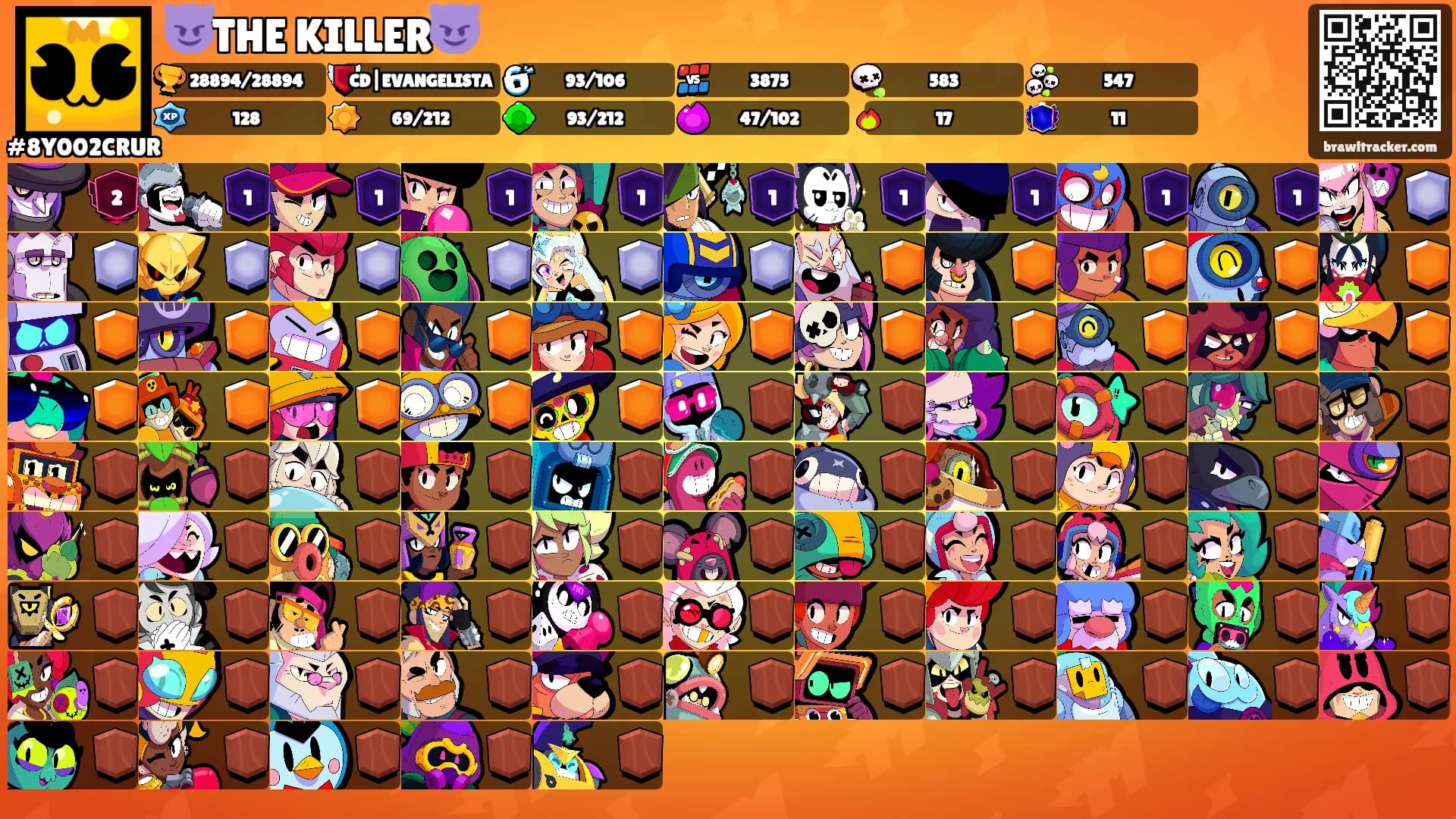 😈THE KILLER😈's Ranks