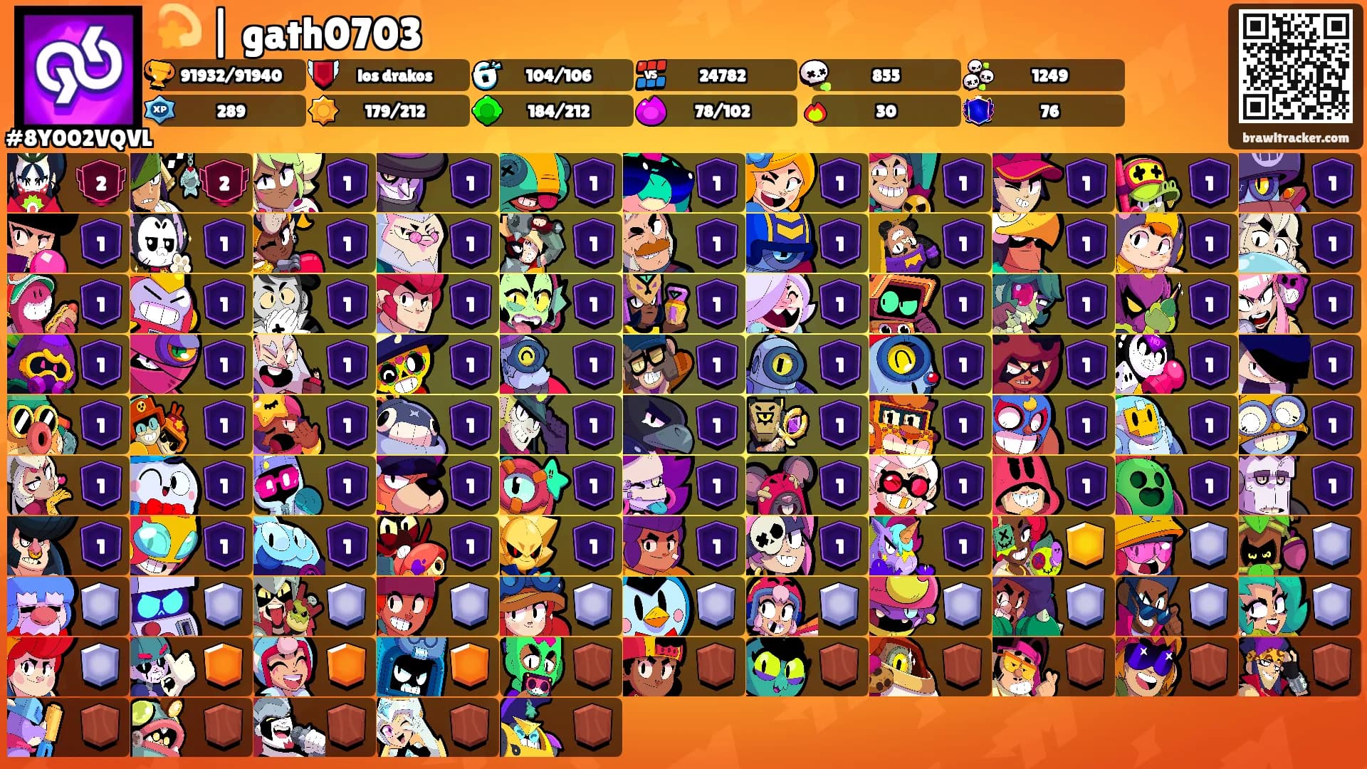 💫 | gath0703's Ranks