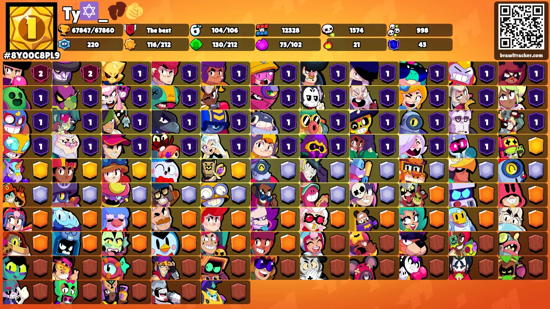 Ty✡️_👣🫵's Ranks