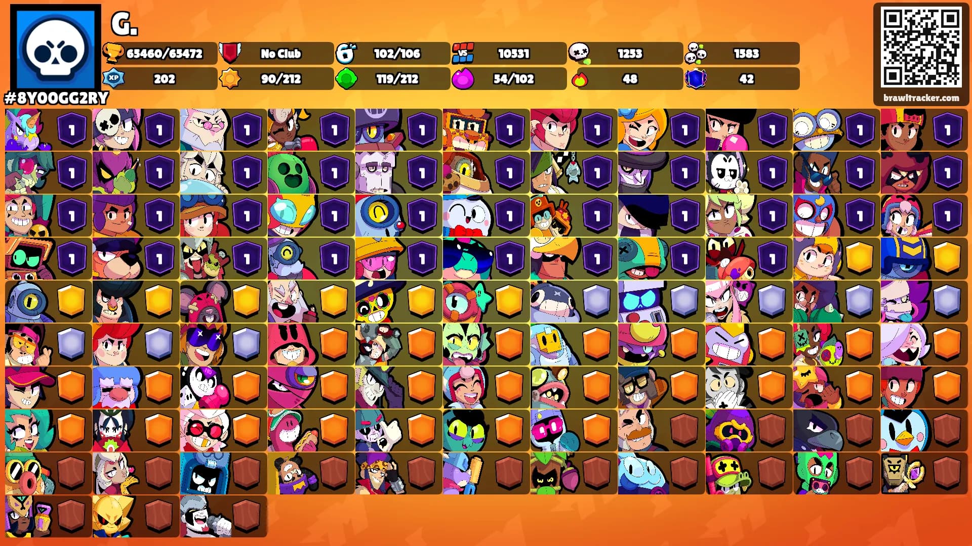 G.'s Ranks