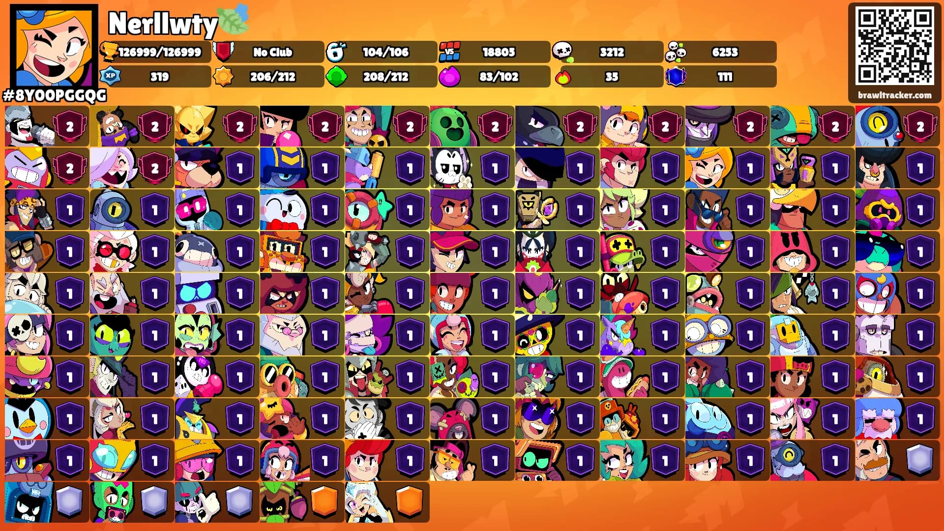 Nerllwty🍃's Ranks