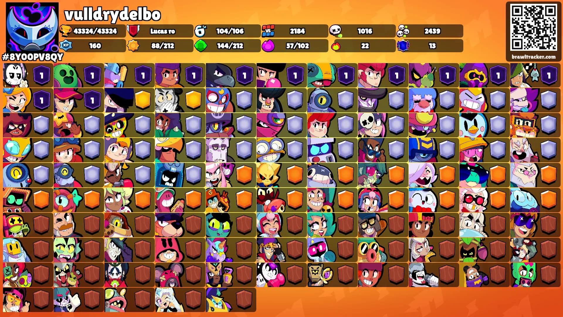 vulldrydelbo's Ranks
