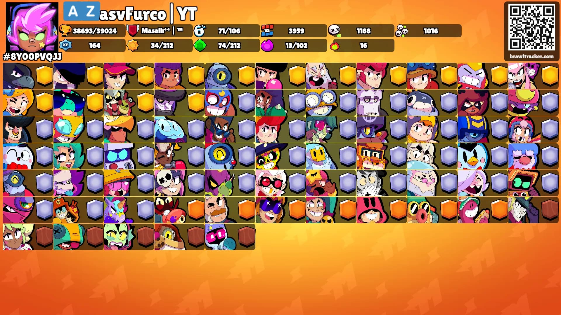 🇦🇿asvFurco|YT's Ranks