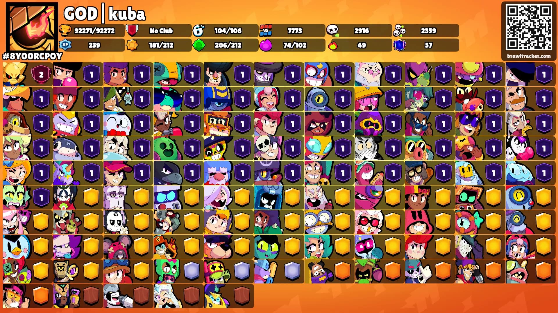 GOD|kuba's Ranks