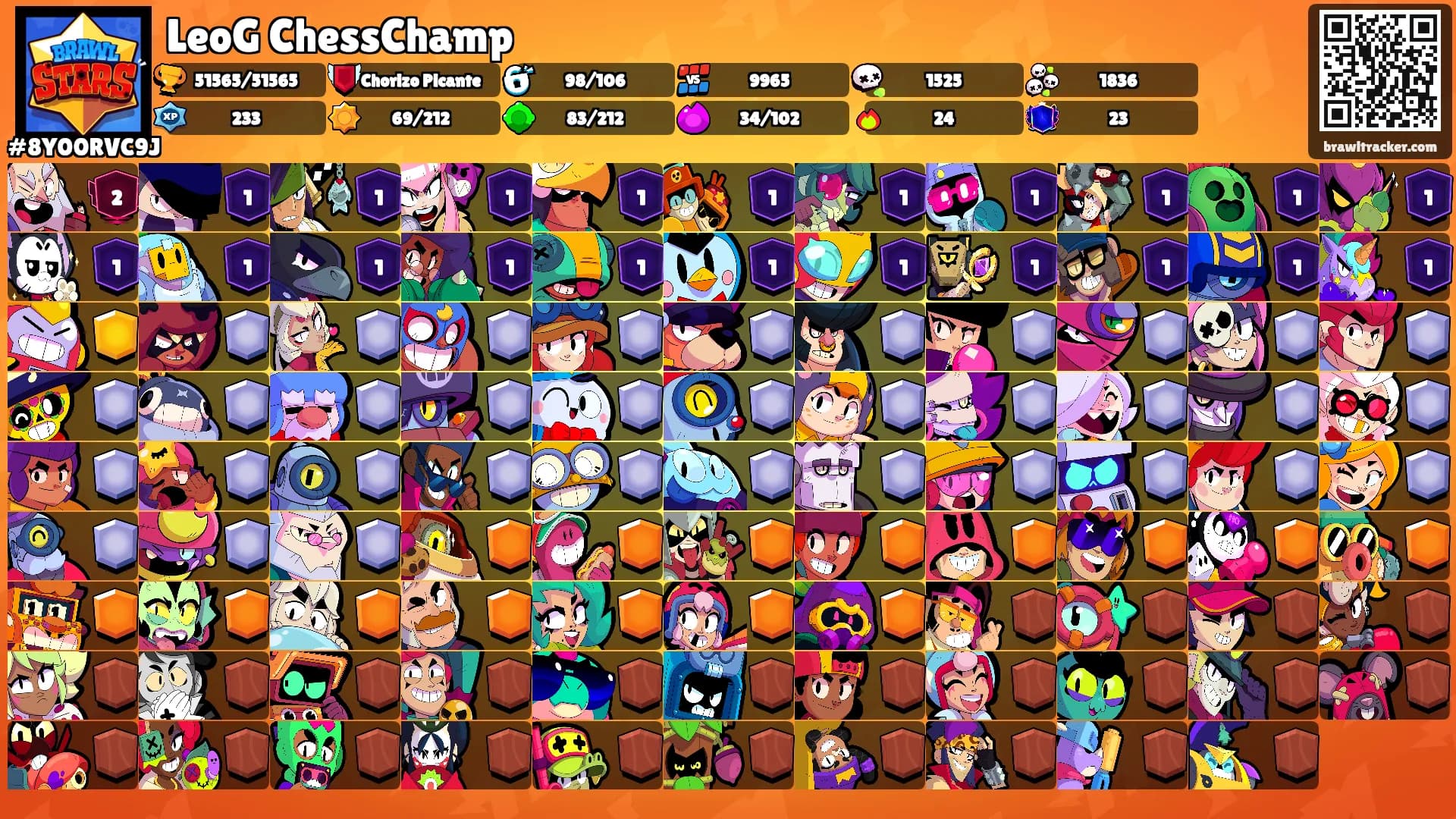 LeoG ChessChamp's Ranks