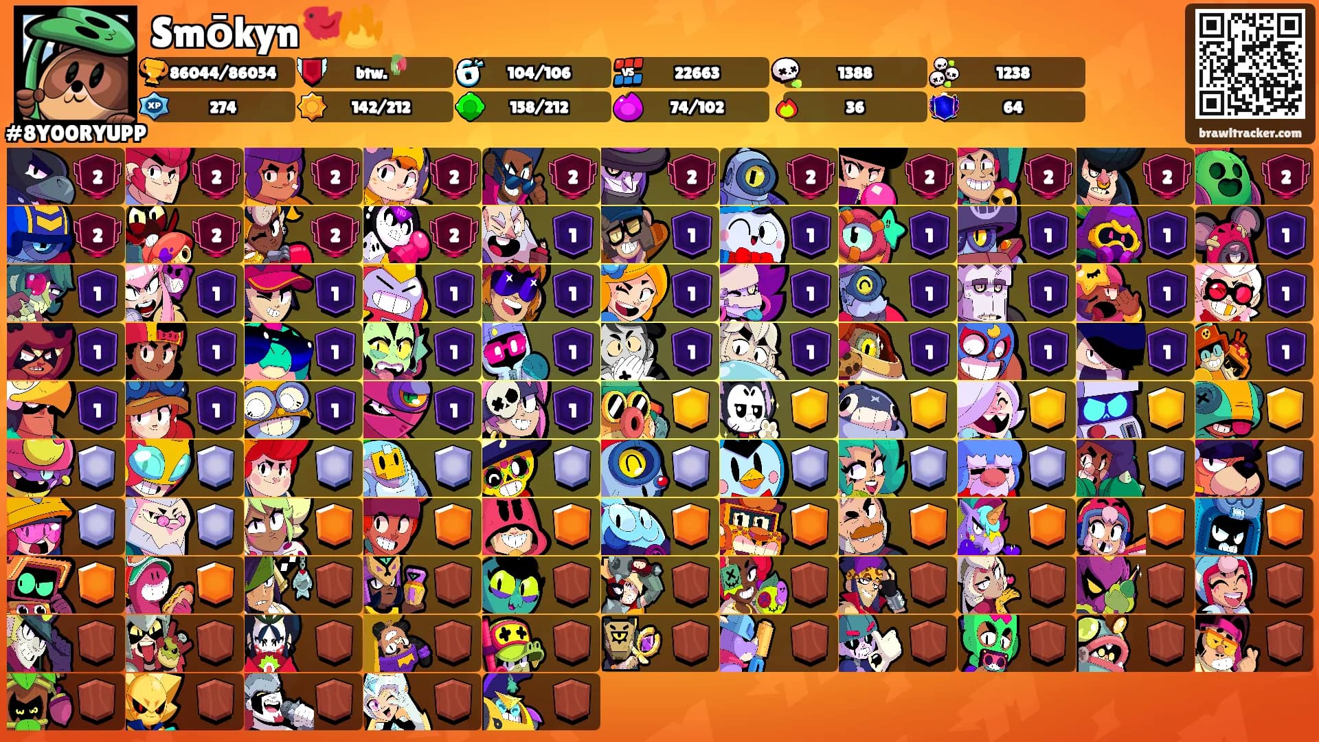 Smōkyn🐦‍🔥's Ranks