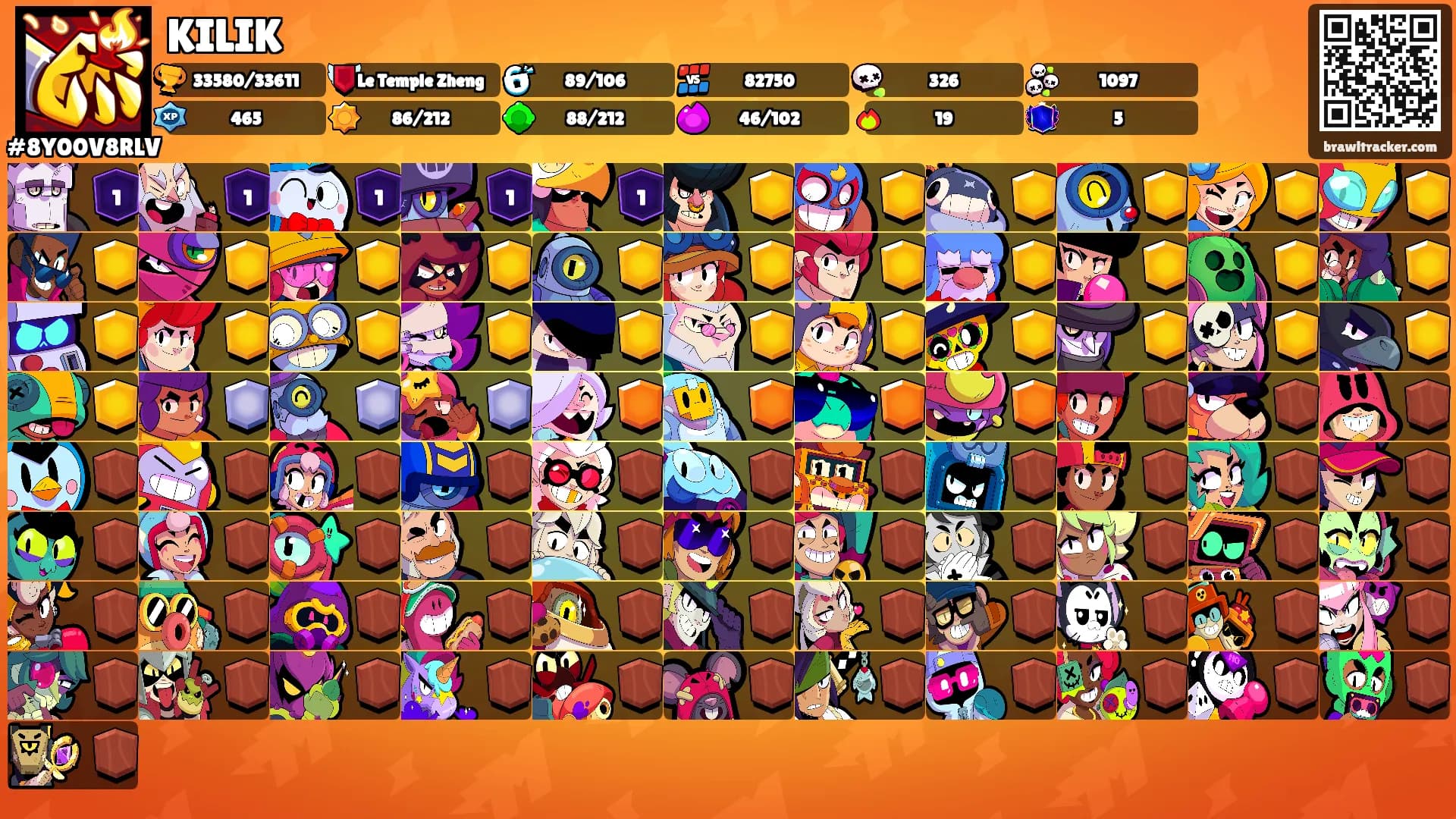 KILIK's Ranks