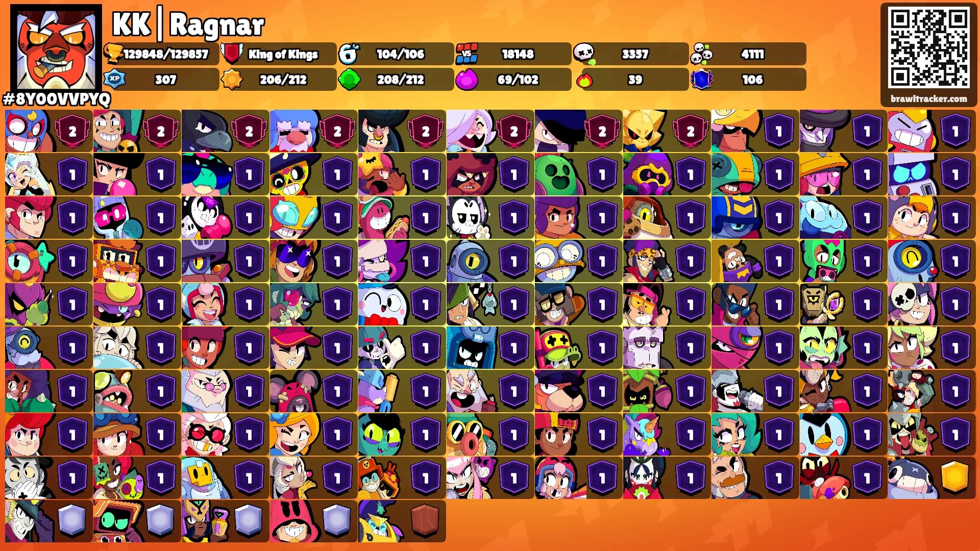 KK|Ragnar's Ranks