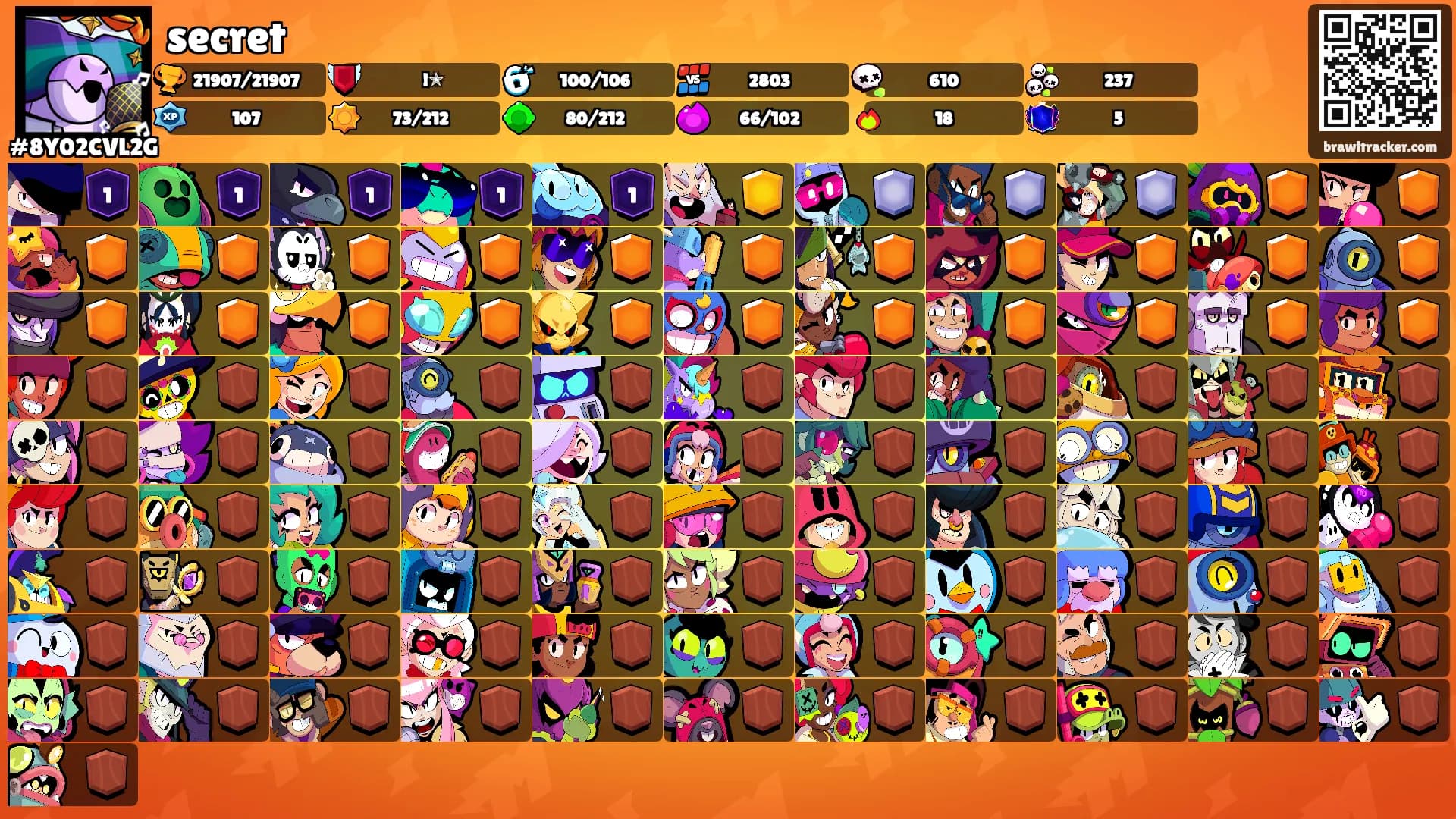 secret's Ranks
