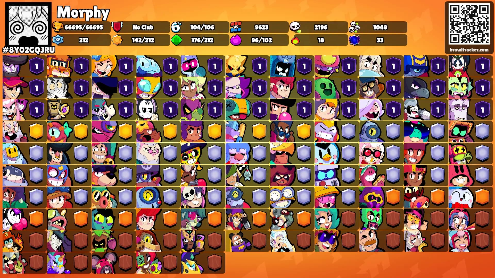 Morphy's Ranks