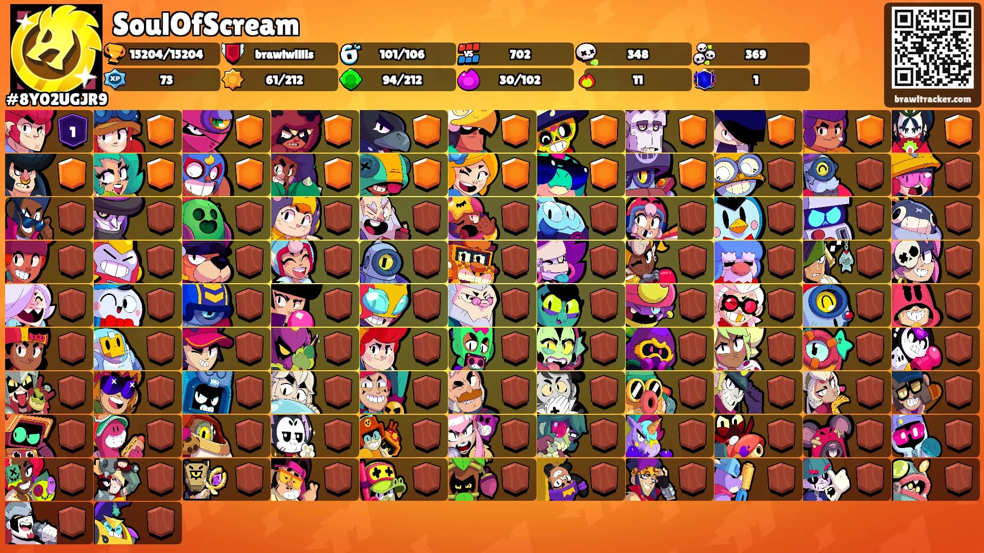 SoulOfScream's Ranks